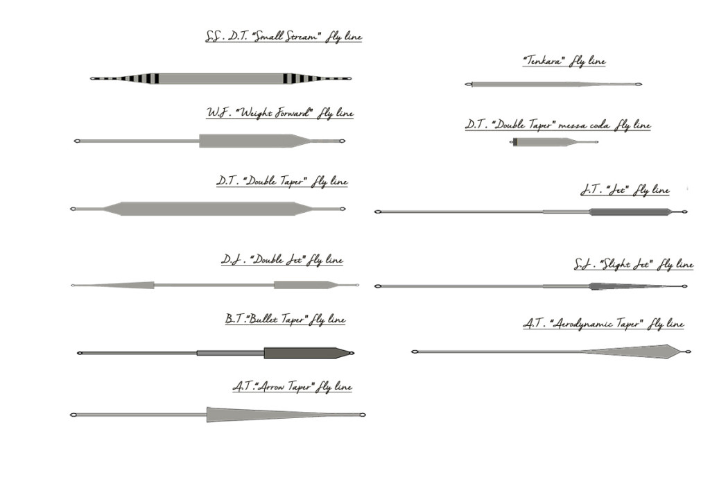 Terenzio silk lines